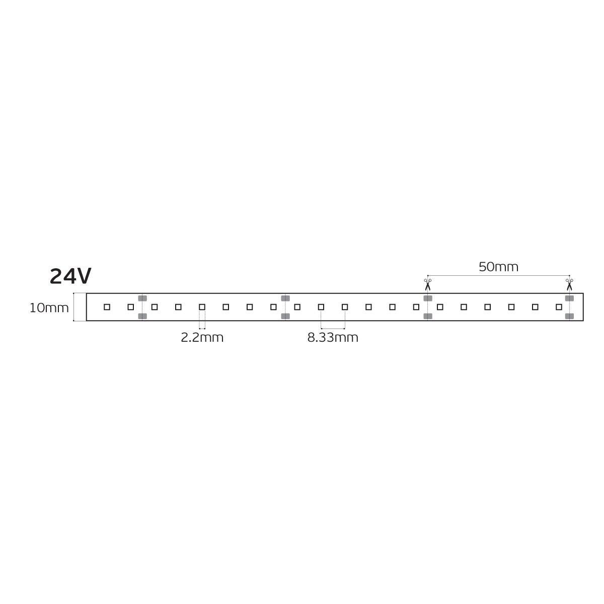 24V LED Strip CRI90 IP20 2700K (5m)