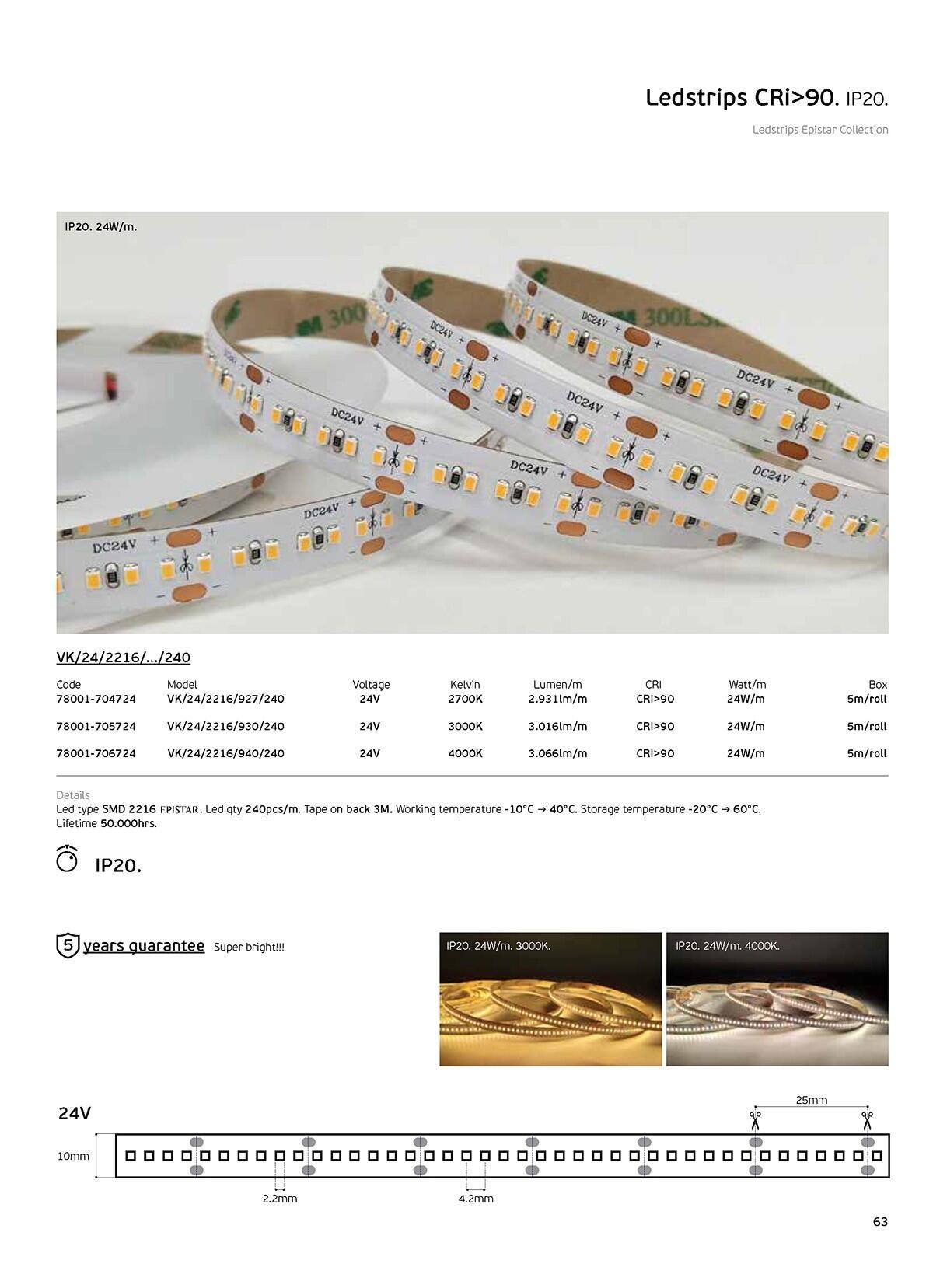 24V LED Strip CRI90 IP20 2700K (5m)