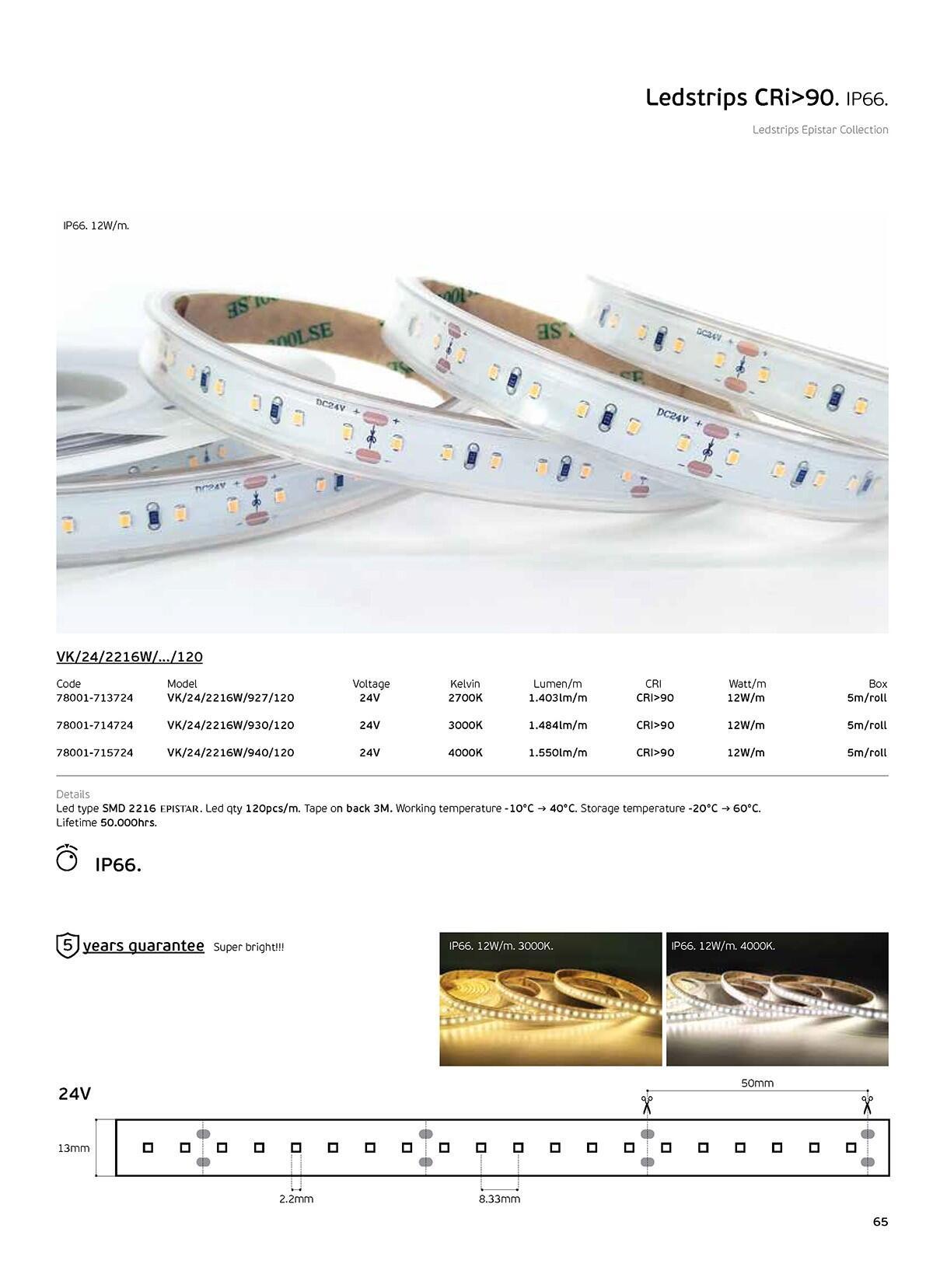 24V LED Strip CRI90 IP66 2700K (5m)