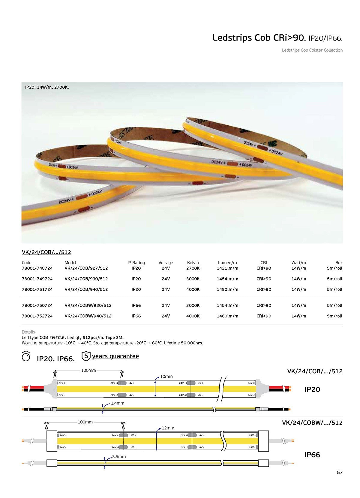 COB LED Strip 24V CRI90 IP20 (5m)