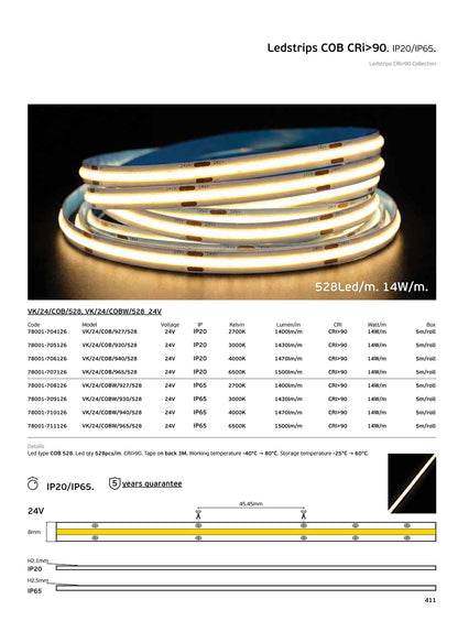 COB LED Strip 24V CRI90 IP20 3000K/4000K Dimmable (5m)