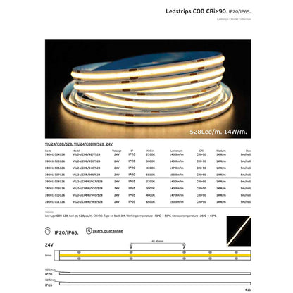 24V LED COB Strip, CRI90, IP65, 3000K, Dimmable (5 m)
