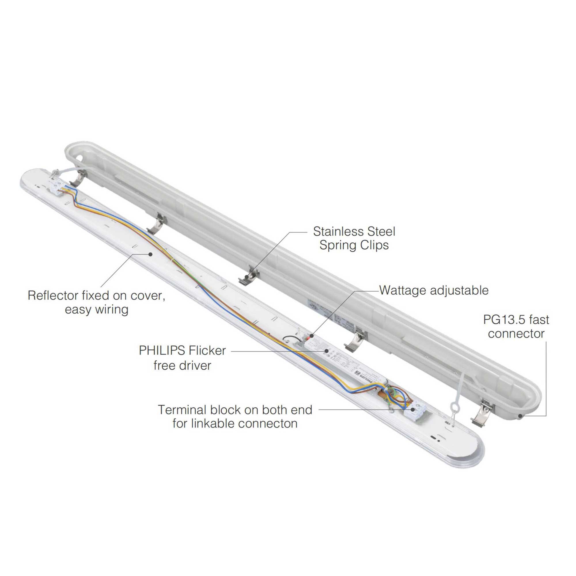 LED dustproof industrial luminaire 1500mm IP66