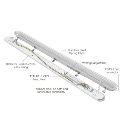 LED dustproof industrial luminaire 1500mm IP66