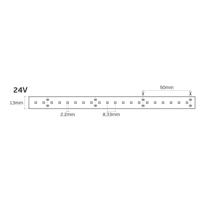 24V LED Strip CRI90 IP66 2700K (5m)