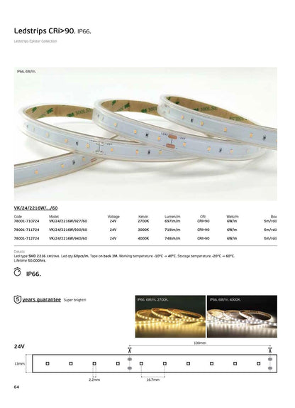 24V LED Strip CRI90 IP66 2700K (5m)